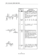 Preview for 36 page of SSD RTS User Manual