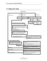 Preview for 55 page of SSD RTS User Manual