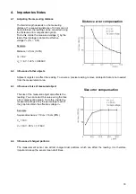 Preview for 20 page of SSD Statiron-DZ4 User Manual