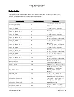 Предварительный просмотр 33 страницы SSI Single Gas Analyzer for H2 Operation Manual