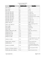 Предварительный просмотр 35 страницы SSI Single Gas Analyzer for H2 Operation Manual