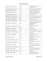 Предварительный просмотр 38 страницы SSI Single Gas Analyzer for H2 Operation Manual