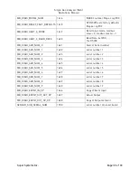 Предварительный просмотр 39 страницы SSI Single Gas Analyzer for H2 Operation Manual