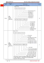 Preview for 24 page of SSINVERTER SSI700 User Manual