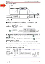 Preview for 29 page of SSINVERTER SSI700 User Manual