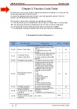 Preview for 43 page of SSINVERTER SSI700 User Manual