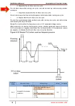 Preview for 125 page of SSINVERTER SSI700 User Manual