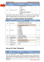 Preview for 127 page of SSINVERTER SSI700 User Manual