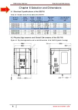 Preview for 138 page of SSINVERTER SSI700 User Manual