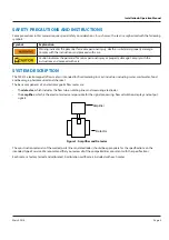 Preview for 5 page of SSK SSK513 Installation & Operation Manual