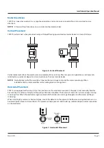 Preview for 9 page of SSK SSK513 Installation & Operation Manual