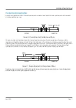 Preview for 11 page of SSK SSK513 Installation & Operation Manual