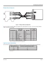 Preview for 17 page of SSK SSK513 Installation & Operation Manual