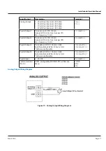 Preview for 19 page of SSK SSK513 Installation & Operation Manual