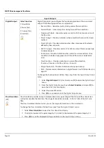 Preview for 38 page of SSK SSK513 Installation & Operation Manual