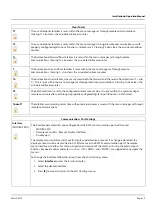 Preview for 39 page of SSK SSK513 Installation & Operation Manual