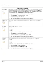 Preview for 40 page of SSK SSK513 Installation & Operation Manual