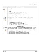 Preview for 41 page of SSK SSK513 Installation & Operation Manual