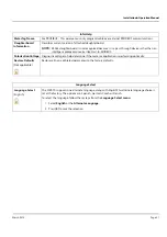 Preview for 51 page of SSK SSK513 Installation & Operation Manual