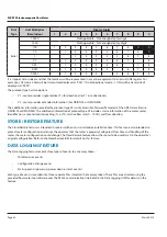 Preview for 54 page of SSK SSK513 Installation & Operation Manual