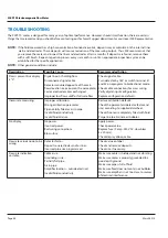 Preview for 56 page of SSK SSK513 Installation & Operation Manual