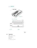 Preview for 3 page of SSK SSP-Z100 Quick Manual