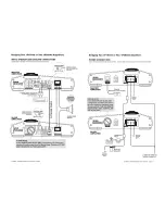 Preview for 6 page of Ssl 1F1500d User Manual