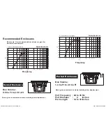 Предварительный просмотр 3 страницы Ssl CL12D User Manual