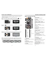 Preview for 5 page of Ssl DD660 User Manual