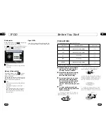 Preview for 5 page of Ssl DD879MBI User Manual