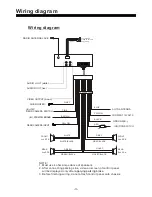 Preview for 5 page of Ssl DD888 User Manual