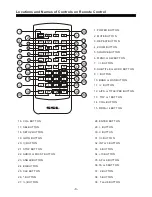 Preview for 8 page of Ssl DD888 User Manual