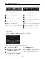 Preview for 17 page of Ssl DD888 User Manual