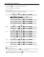 Preview for 21 page of Ssl DD888 User Manual