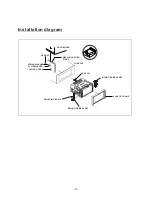 Preview for 5 page of Ssl DD889B User Manual