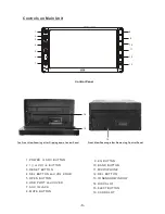 Preview for 8 page of Ssl DD889B User Manual