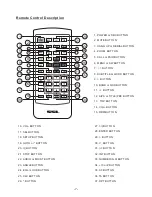 Preview for 9 page of Ssl DD889B User Manual