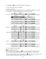 Preview for 25 page of Ssl DD889B User Manual