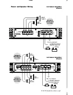 Preview for 10 page of Ssl Evolution EV4.400 User Manual