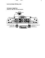 Предварительный просмотр 7 страницы Ssl F2000M User Manual