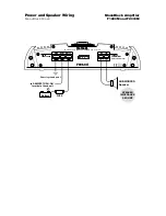 Предварительный просмотр 10 страницы Ssl F2000M User Manual