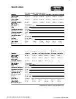 Предварительный просмотр 16 страницы Ssl F2000M User Manual