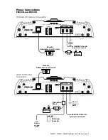 Предварительный просмотр 7 страницы Ssl Force F2600D User Manual