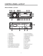 Preview for 7 page of Ssl M325USA User Manual