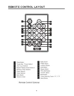 Preview for 15 page of Ssl M325USA User Manual