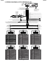 Preview for 7 page of Ssl S559C User Manual