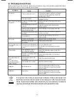 Preview for 14 page of Ssl S559C User Manual