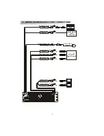 Предварительный просмотр 9 страницы Ssl S6000V User Manual