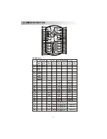 Предварительный просмотр 12 страницы Ssl S6000V User Manual