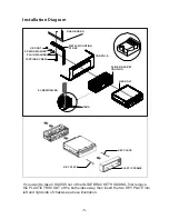 Preview for 6 page of Ssl SD10.1B User Manual